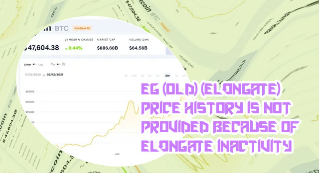 Elongate crypto coinbase