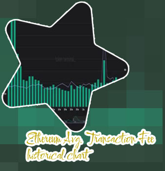 Network fee ethereum