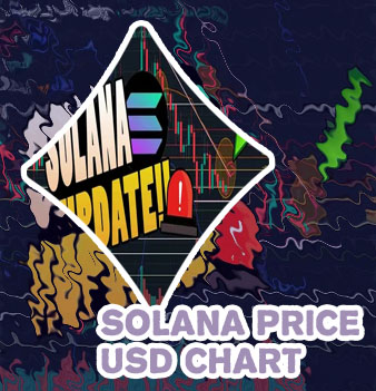 Sol crypto current price